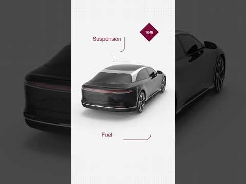 Inside Tech: Hidden Heroes Powering Electric Vehicles